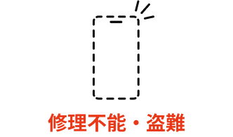 再取得費用