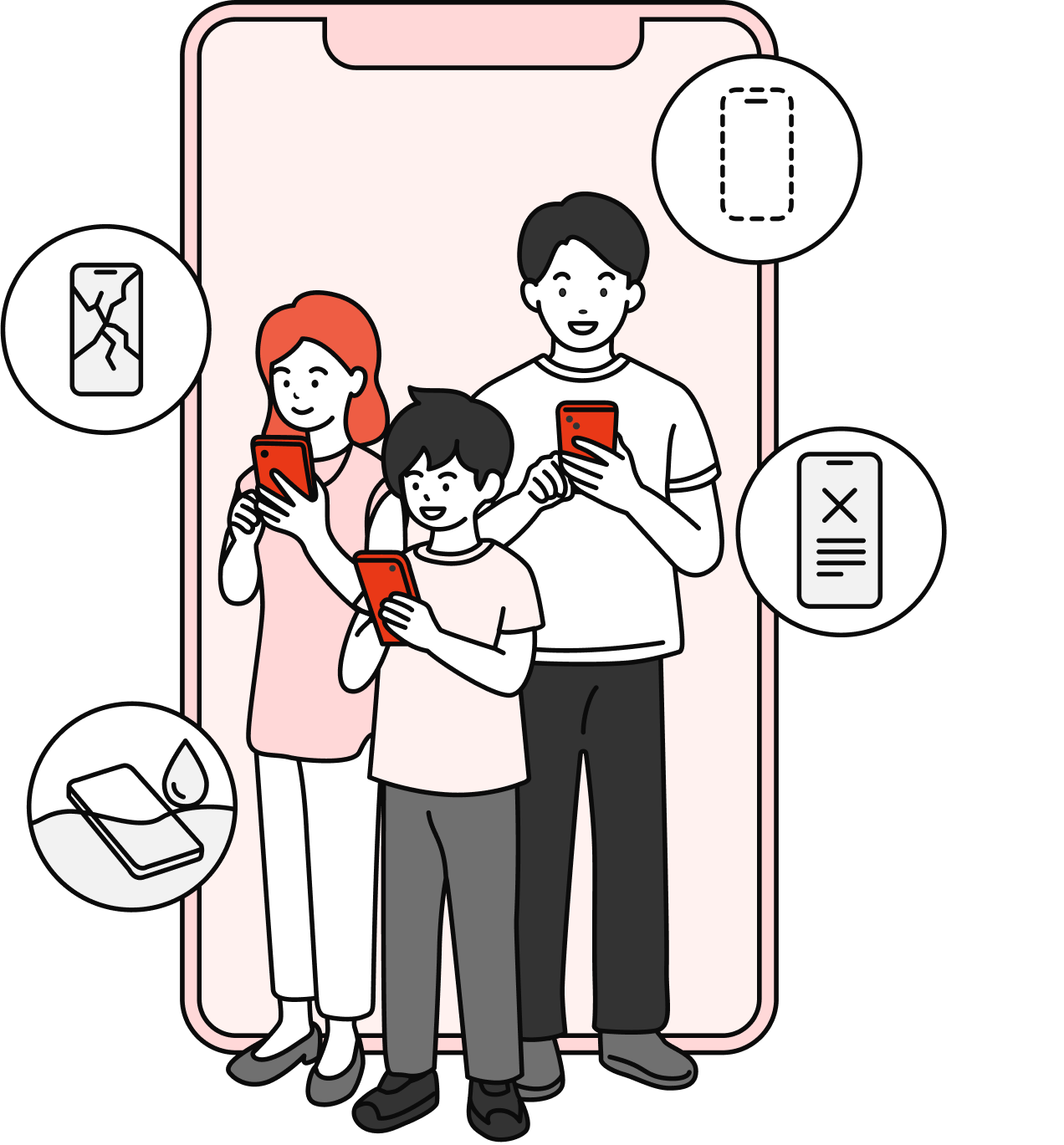 家族のスマホ保険