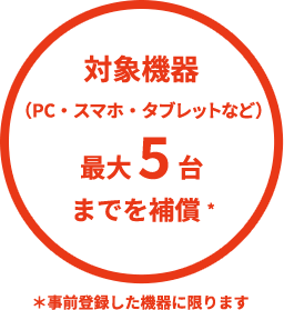 対象機器 最大5台までを補償